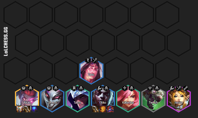 Complete lineup at the end of the game