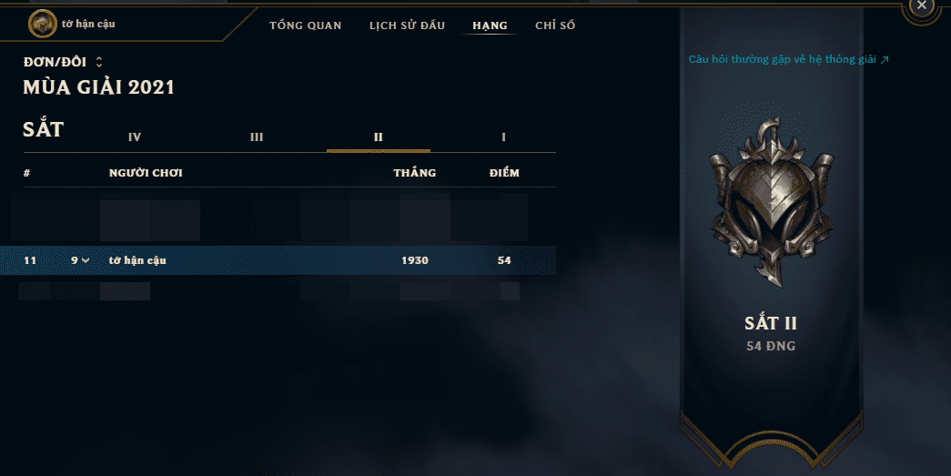 Winning nearly 2000 matches but still only at Iron rank