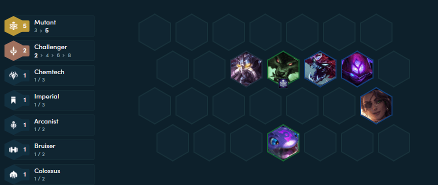 Mutant Warwick - Challenger mid-game composition without Dr. Mundo