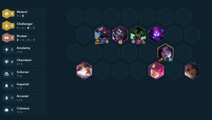 Mutant Warwick - Challenger late game composition