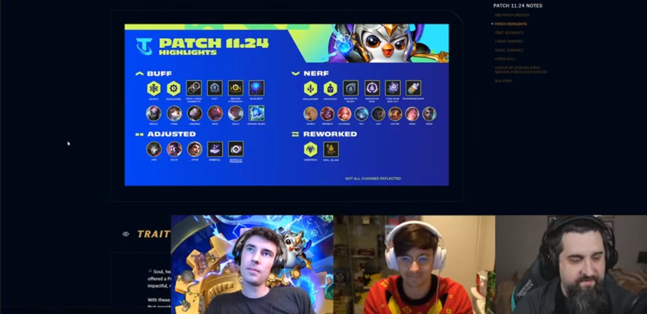 The leaders of the Teamfight Tactics development team recently held a talk show about their achievements and what they did not do well in 2021