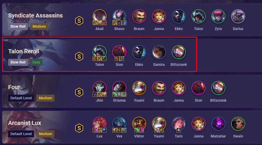 Talon - Empire composition is currently rated as S tier (extremely strong) in the meta of patch 12.1