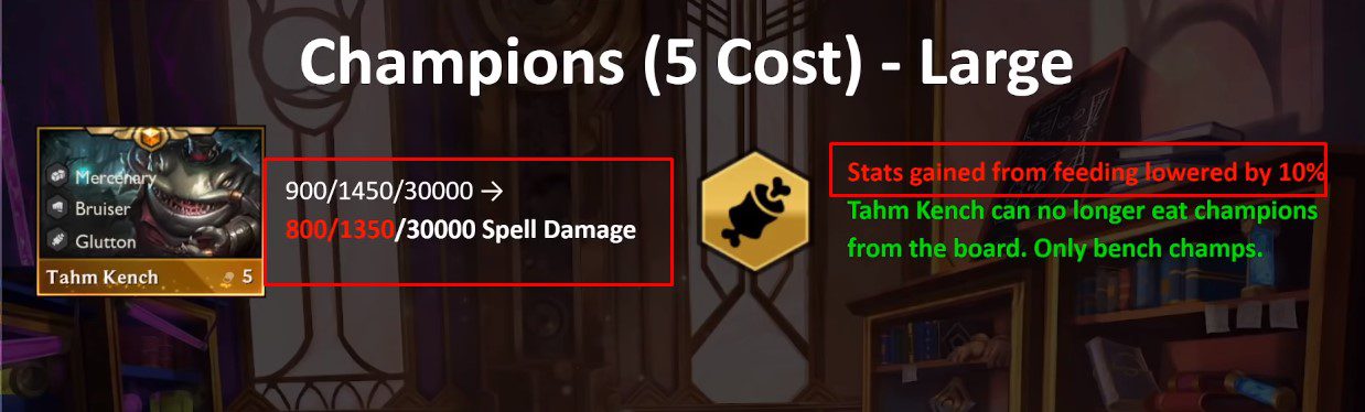 Tahm Kench will face significant nerfs in the upcoming patch 12.2