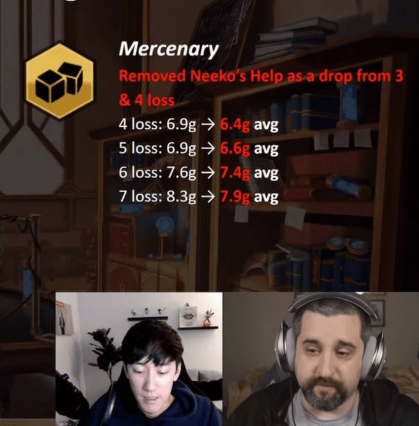 The nerf targeting Outsiders will significantly reduce the resources this trait provides.