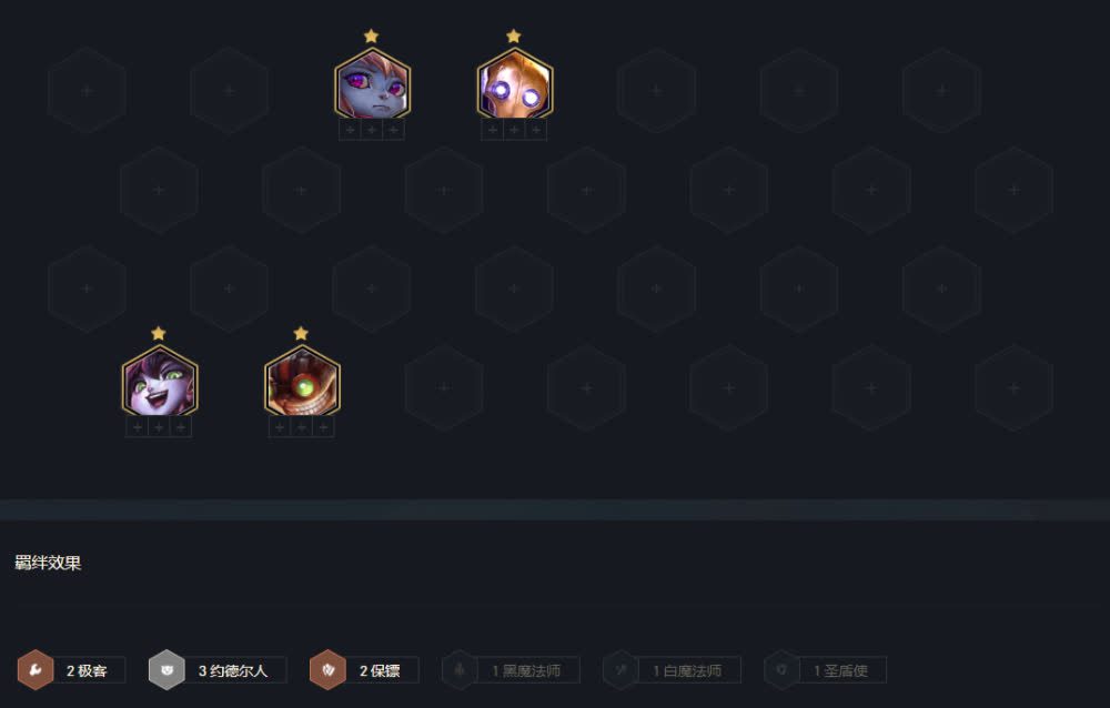 The starting composition you should aim for