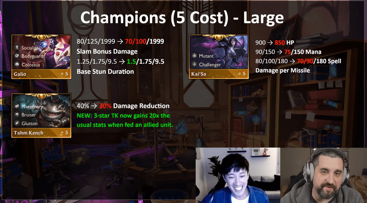 Meanwhile, Kai'Sa has reduced health, base energy, and skill damage also receiving a heavy nerf