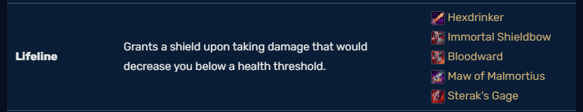 Having the same Spell Shield passive as Guardian Angel and Sterak's Gage causes Malmortius' Spike to be completely ignored