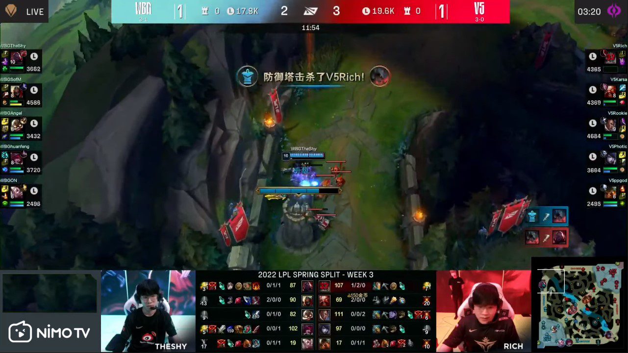 However, somehow the League of Legends system did not account for this damage and robbed TheShy of a kill