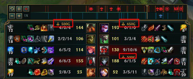 You can see the opponent's Shutdown reward on the scoreboard