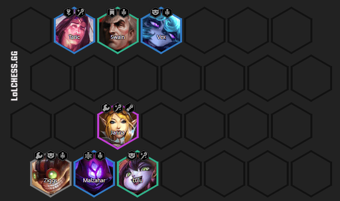 If you choose to reroll for Malzahar and Vex at 3 stars, it is better to stop at level 7