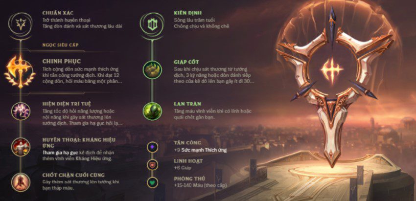 The rune setup you should aim for with Akali