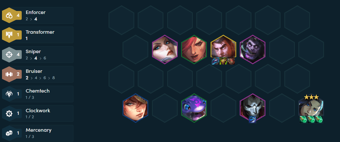 Complete build at the end of the game