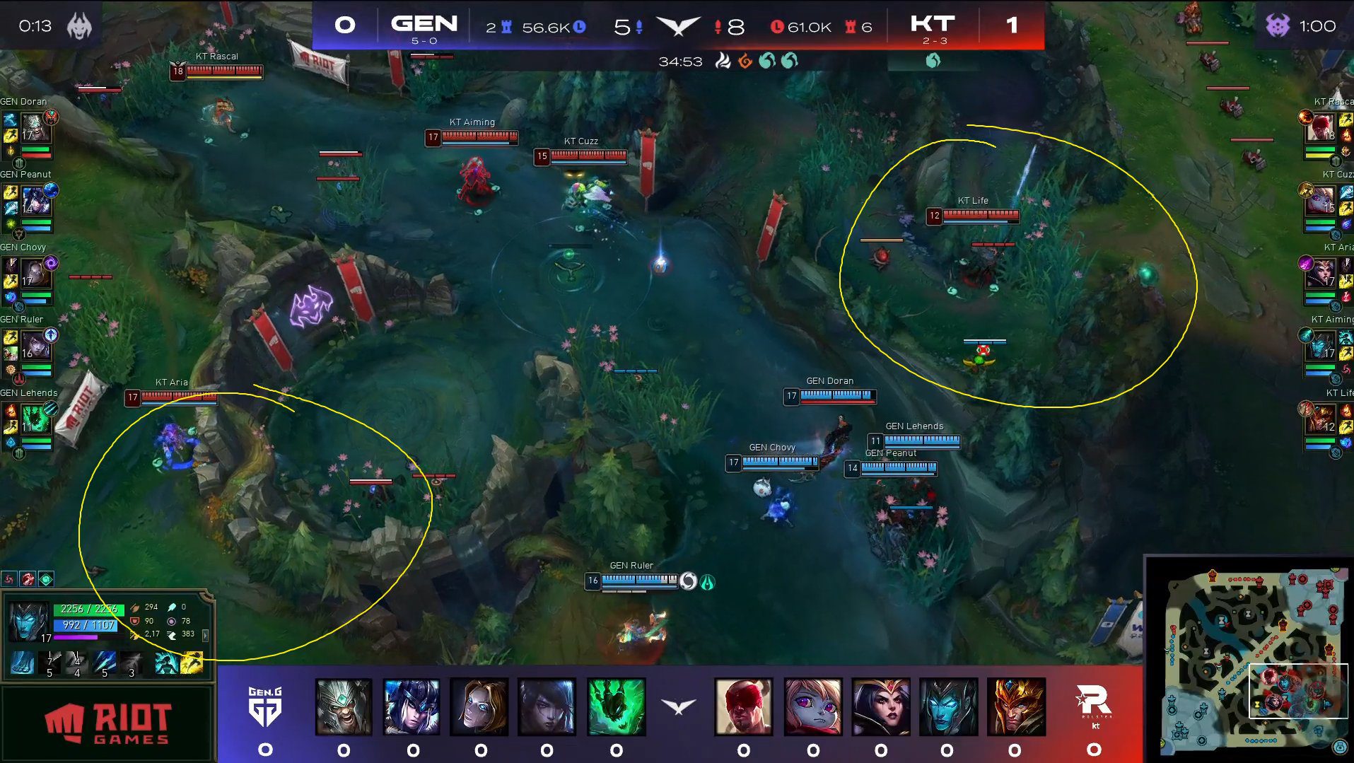 All 4 situations around the Dragon pit show Gen.G being tightly surrounded by KT