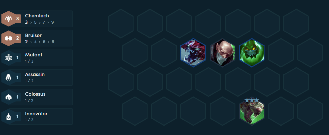 Cho'Gath early game composition at level 5