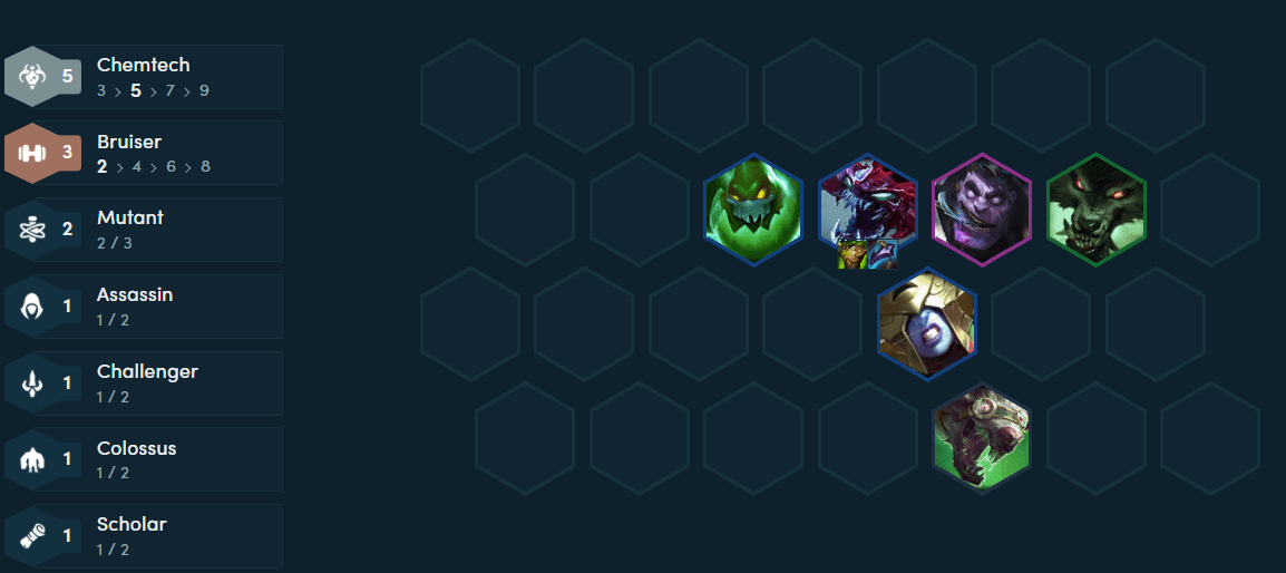 Cho'Gath Death's Touch mid-game composition
