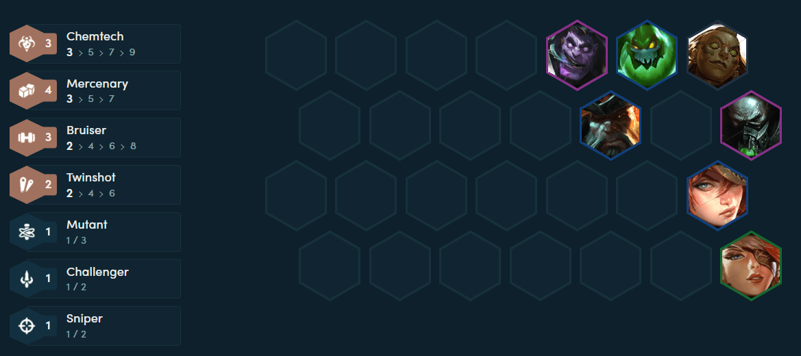 Level 7 composition without Tahm Kench