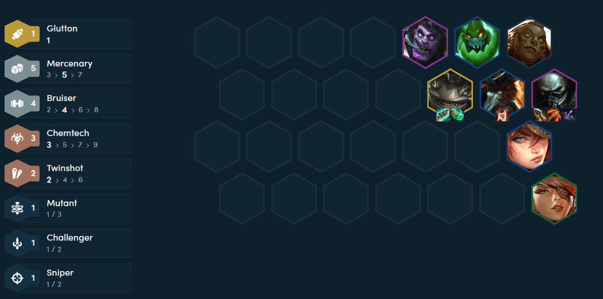 Final game composition with Urgot and Tahm Kench as the two main factors