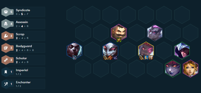 The Gang - Assassin composition is very strong at this time