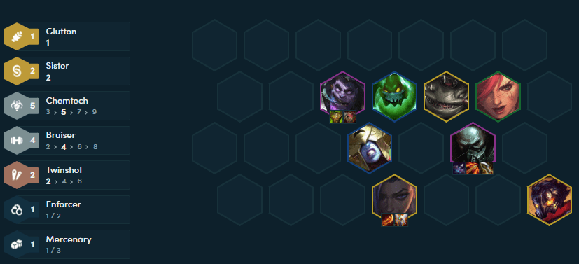 Complete composition of 5 Chemtech - Brawlers