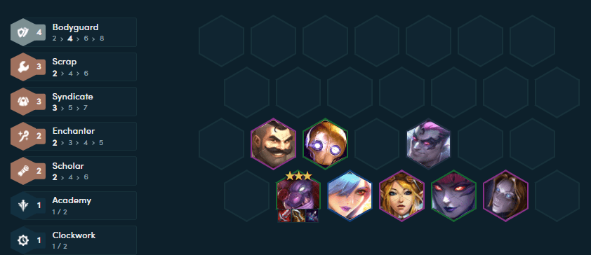 Late game composition