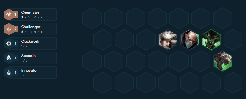 Early game composition with 3 Chemtech - 2 Challenger