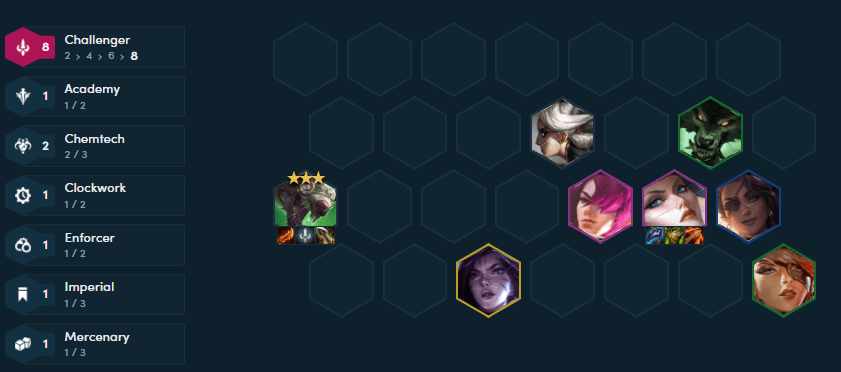 The Twitch 8 Challenger composition at the end of the game
