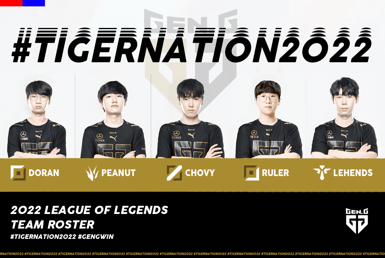 Gen.G has an almost perfect win rate in scrims and Chovy is coordinating very well with Peanut