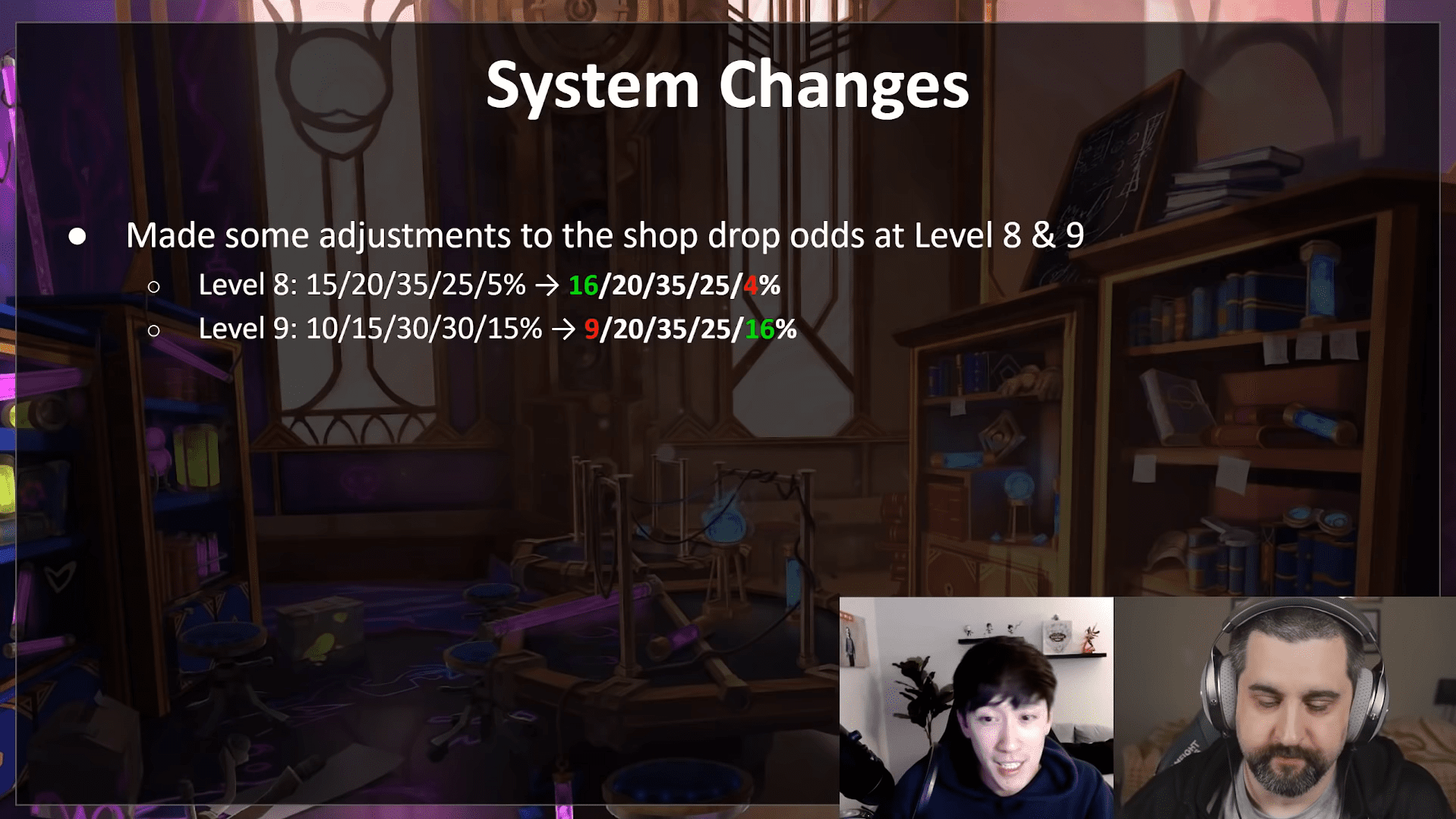 The most notable change is in the odds of rolling 5-cost champions at levels 8 and 9
