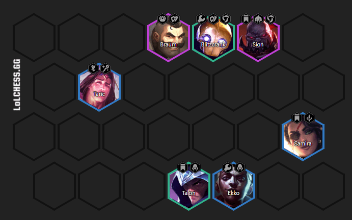 The complete composition you can aim for at level 8