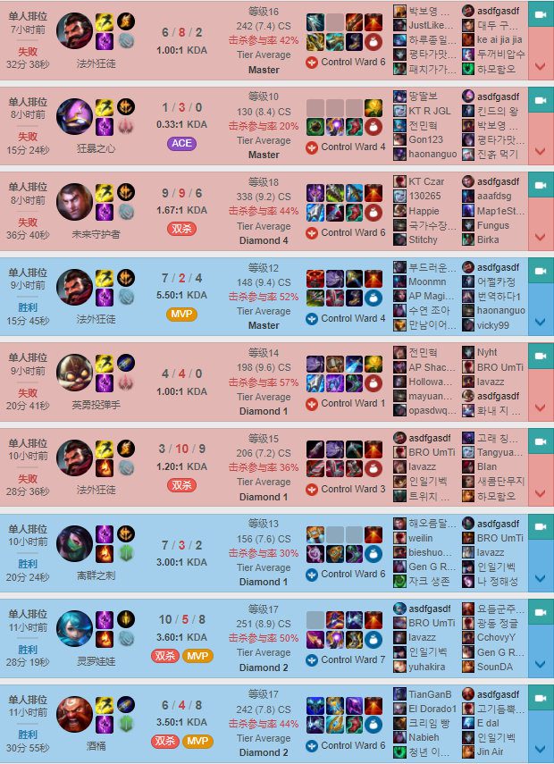 Recently, it has been discovered that Nuguri is trying harder in ranked games