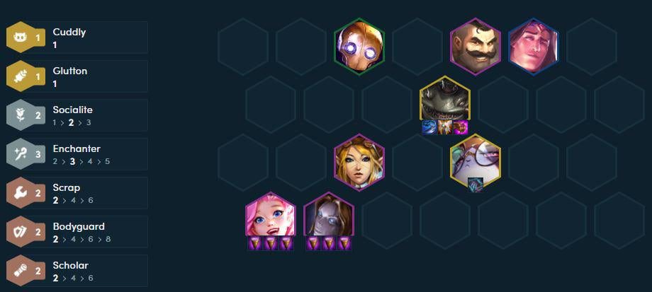 The complete comp at the end of the game for the Tahm Kench setup