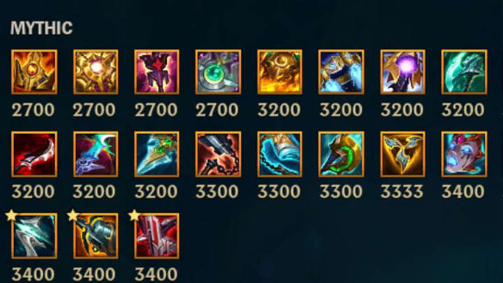 Mythic items bring an excessively high power threshold to champions