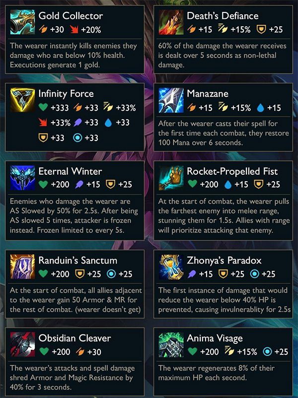 Ornn's items can be extremely powerful if they appear early