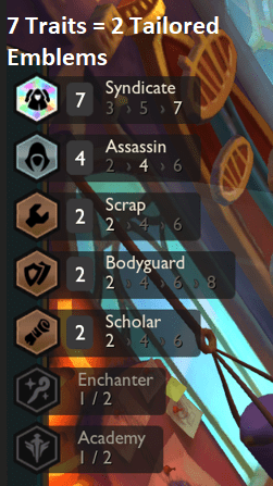 Gang activated at the highest threshold
