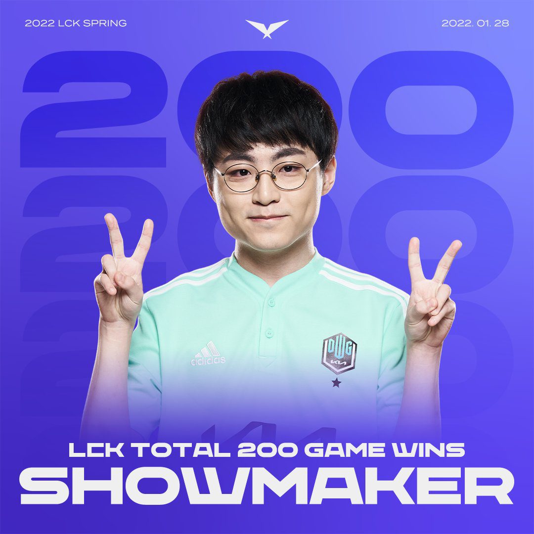 ShowMaker has just reached 200 wins at LCK