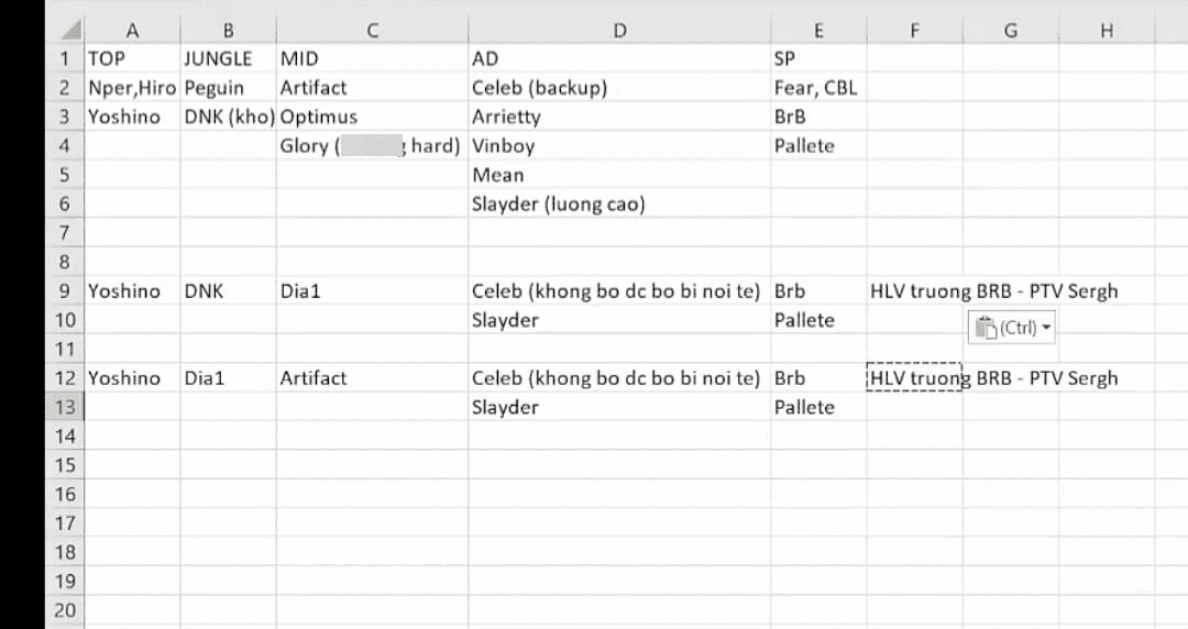 Teacher Ba also included DNK in the list of names he plans to bring to his Dream Team