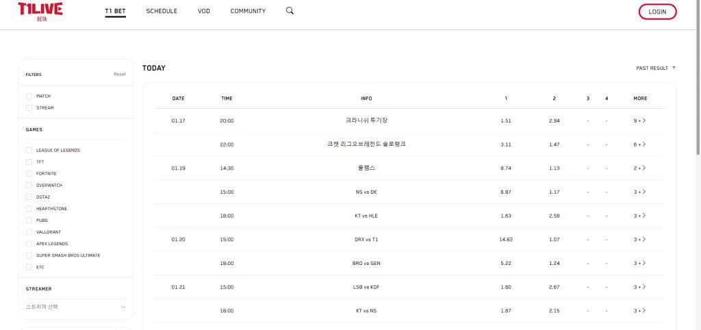 Participate in betting on match outcomes to earn T1 points