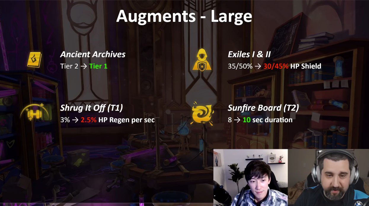 The biggest changes in patch 12.3 are merely adjustments to technology cores.