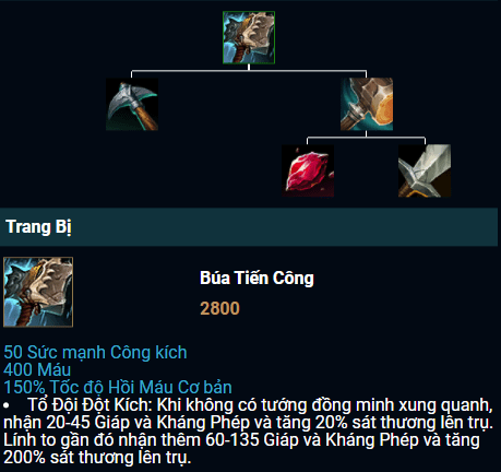 The Hammer of Progress is inexpensive but provides too many stats for champions
