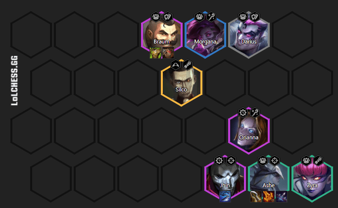 The Berserkers - Marksmen composition in Season 6.5