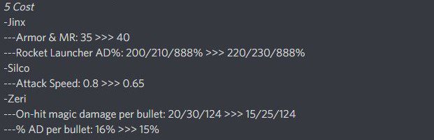 Alongside Zeri, Silco also proved to be extremely strong and was nerfed right after day one