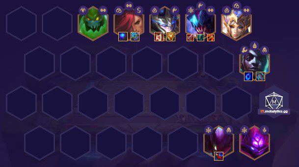 Rek'Sai - Fighter hyper carry composition