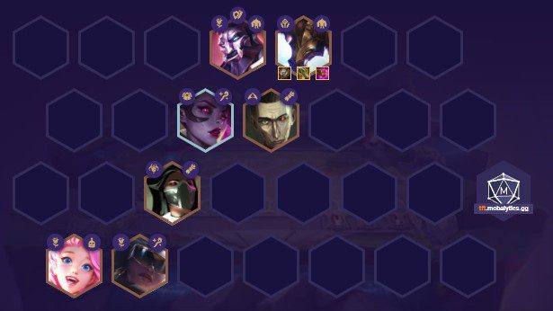 Alistar will become incredibly dominant with critical items