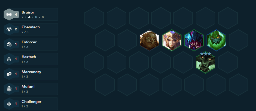 At level 5 with 4 Brawlers and keeping Warwick for damage