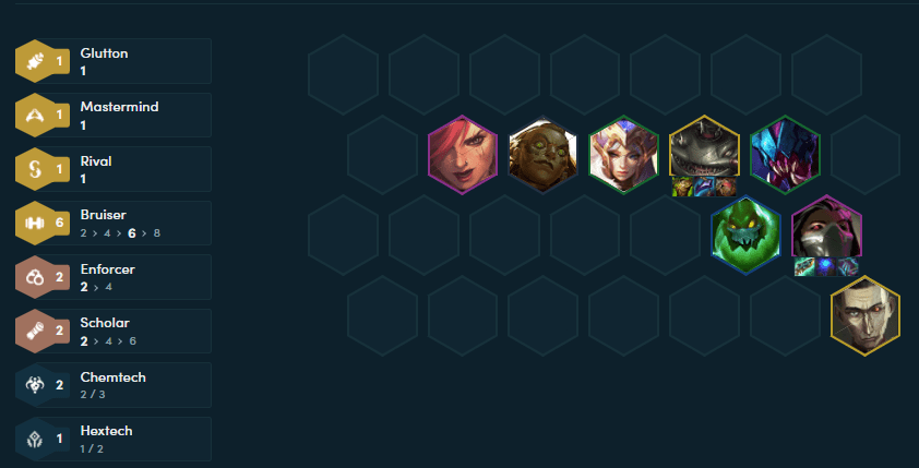 Completed composition at level 8