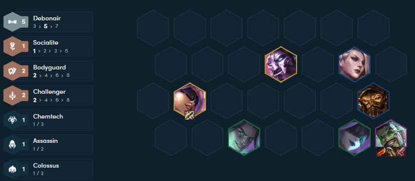 The late game composition with optimal items for Draven