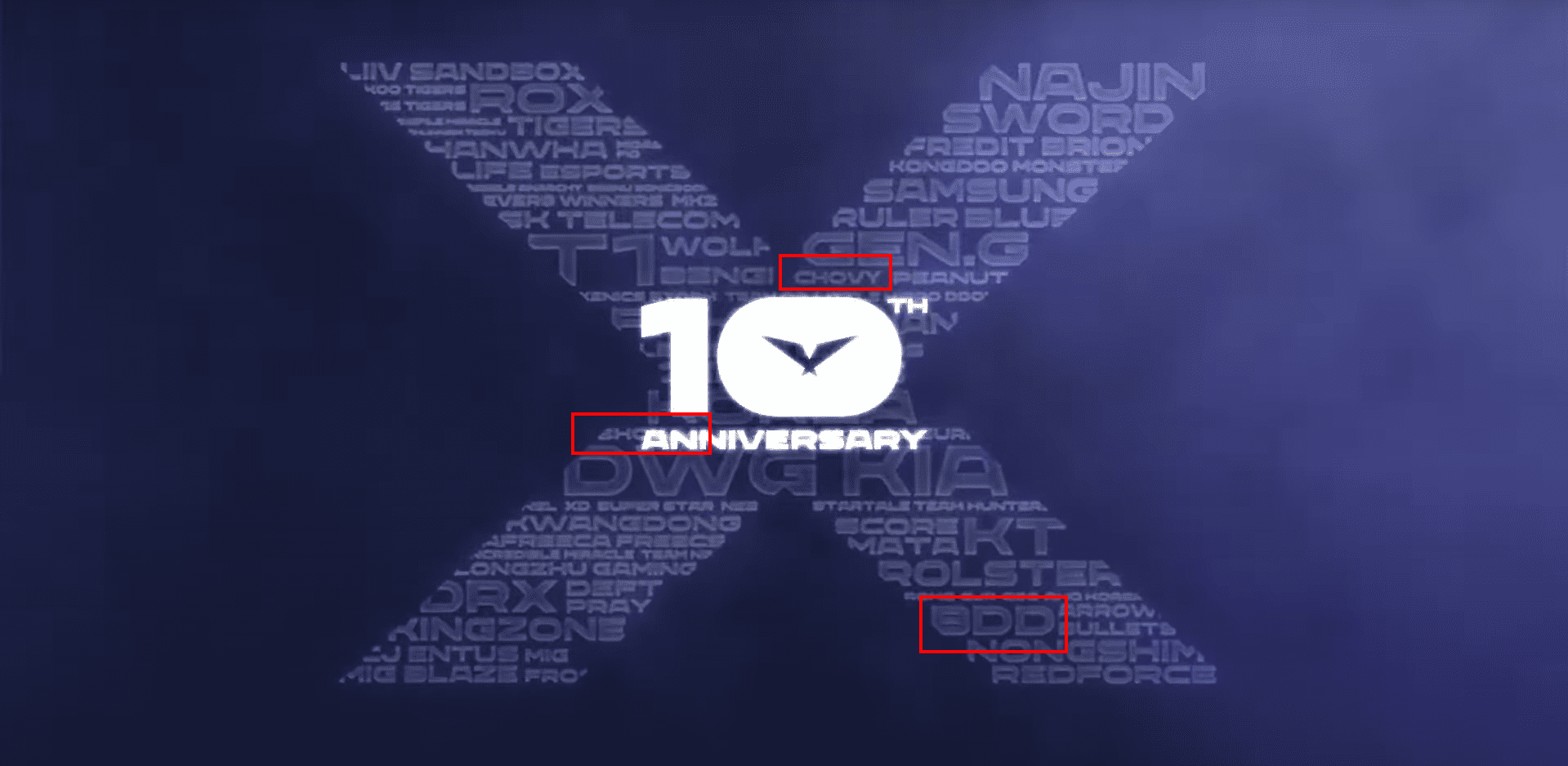 Faker's name is not clearly visible while three younger players Chovy, Bdd, and ShowMaker are prominently displayed in the 10-year LCK intro