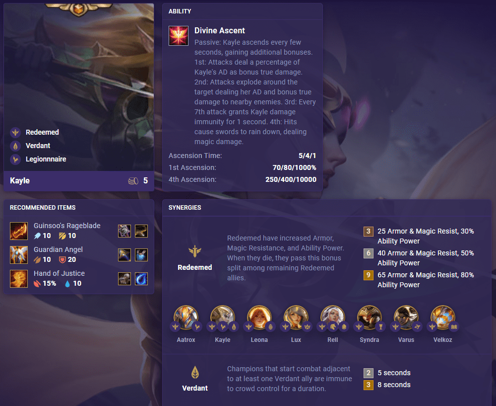 Guardian Angel is one of the signature items of Kayle in Seasons 5 and 5.5