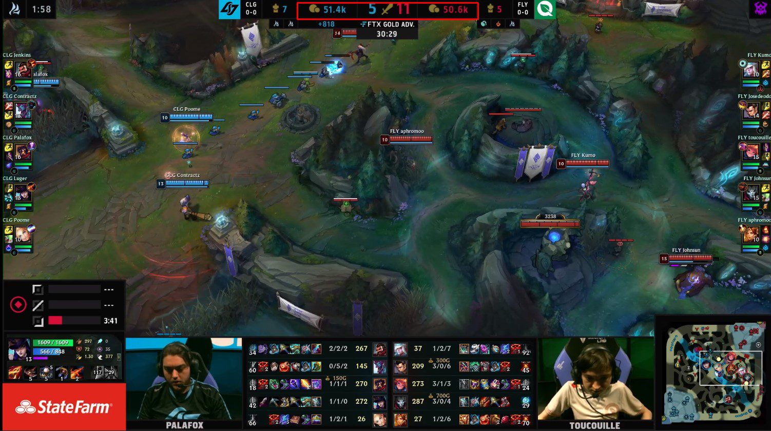 Janna from FlyQuest doesn't farm but contributes significantly to the team's overall gameplay