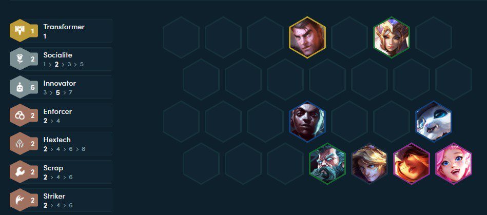 Sivir and Sejuani will activate many strong effects in the Innovator team